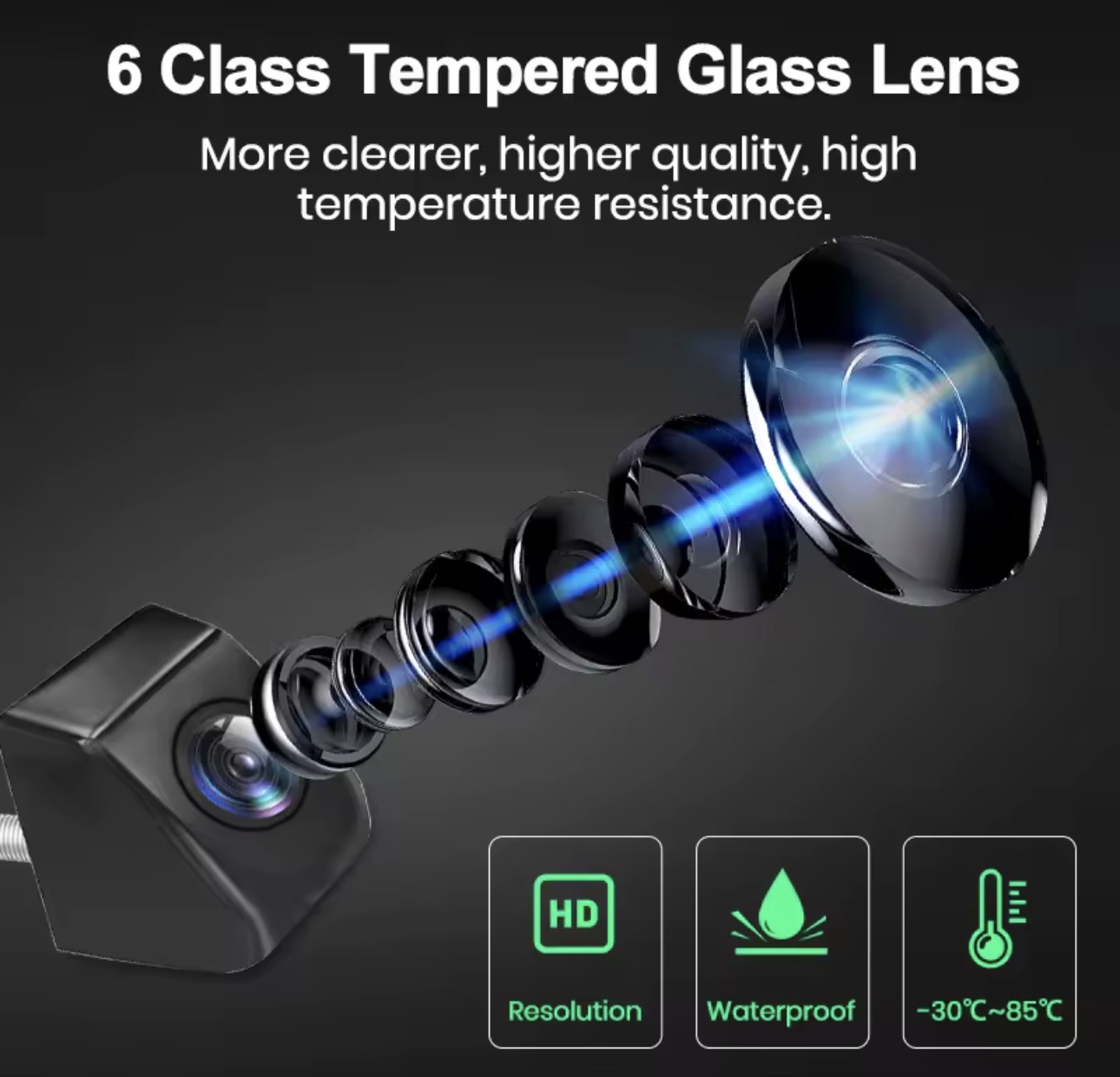 6 Klasse Glaslinse Kamera HD