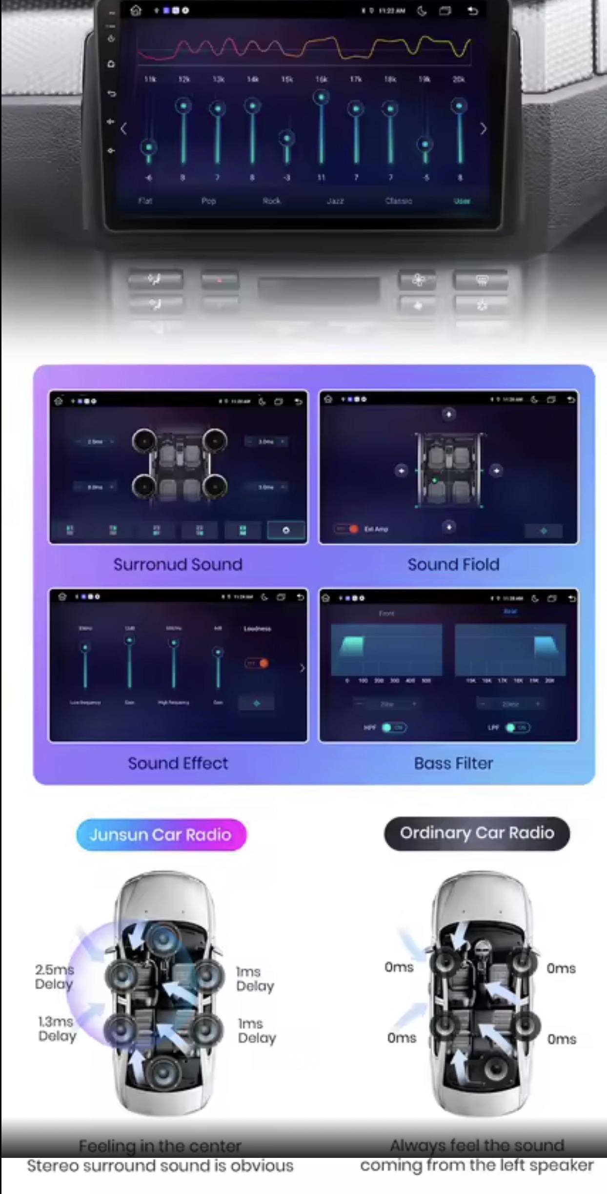 DSP Cluster