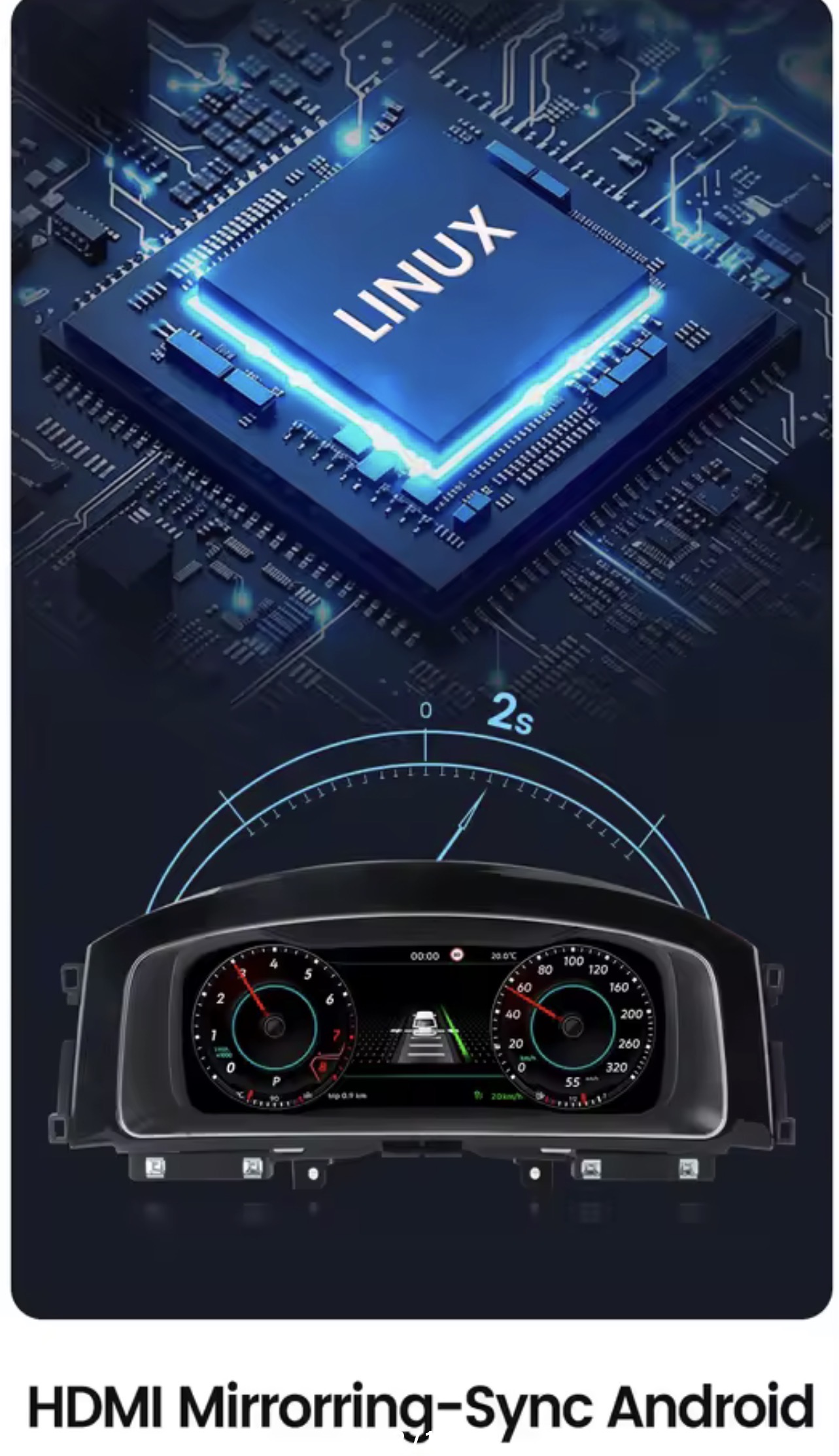 Linux Cluster Digitales Cockpit