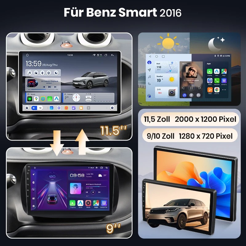 9-Zoll-Display im Smart 453 Fortwo, Berlin