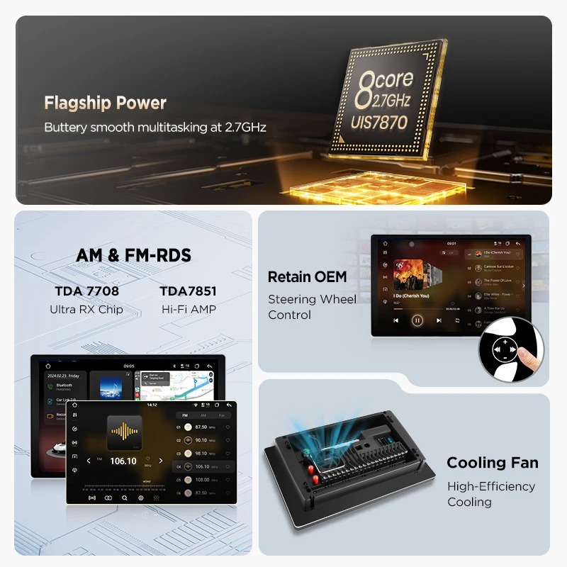 UIS7870 8-Core Prozessor, Top-Version im Smart Fortwo 451, Berlin